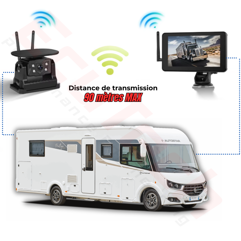 Distance de transmission