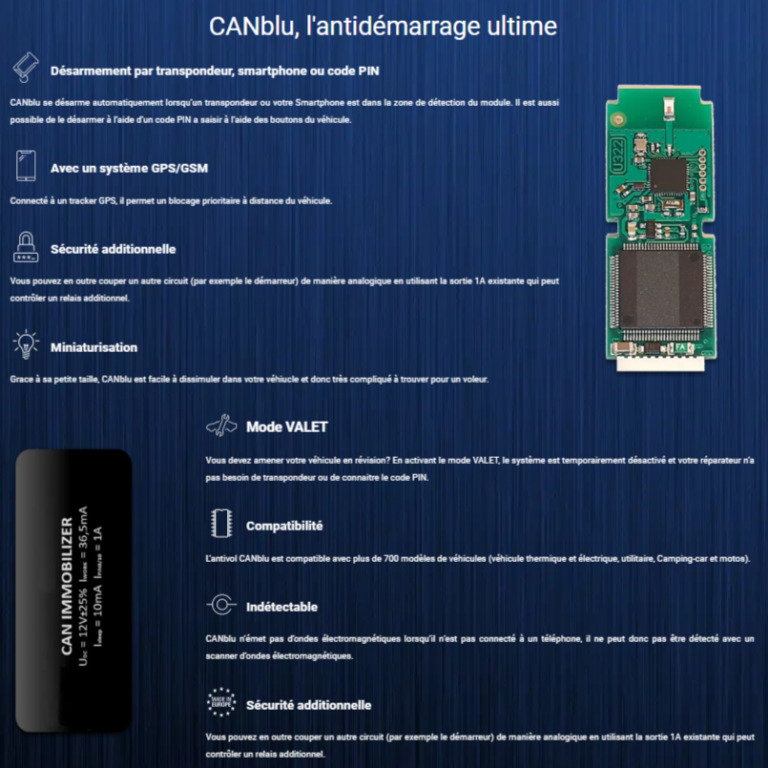 Ecutech CANBLU alarme numérique android apple